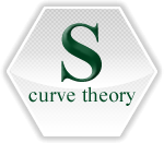 S-Curve Theory