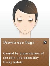 Brown eye bags